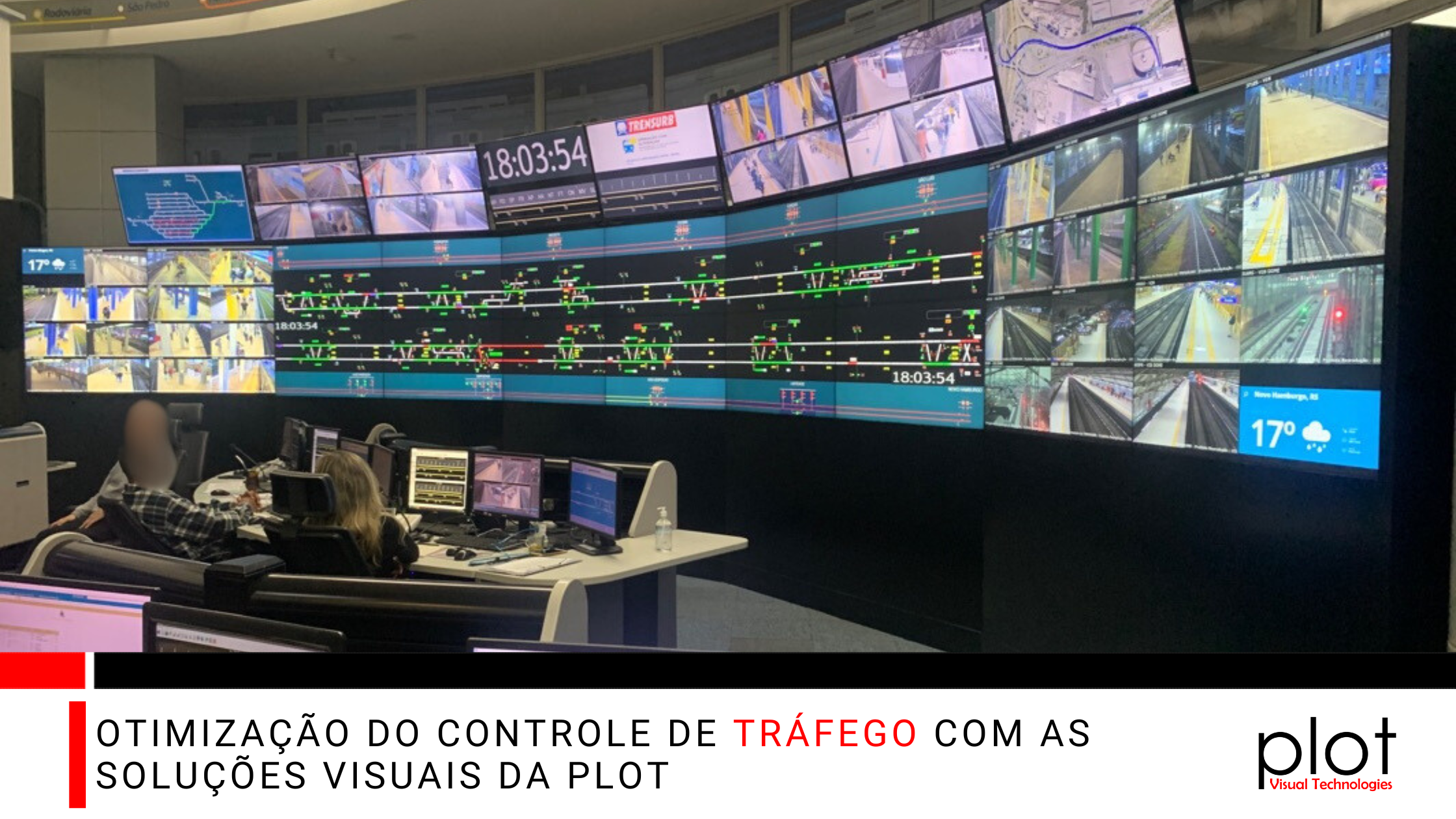 OTIMIZAÇÃO DO CONTROLE DE TRÁFEGO COM AS SOLUÇÕES VISUAIS DA PLOT